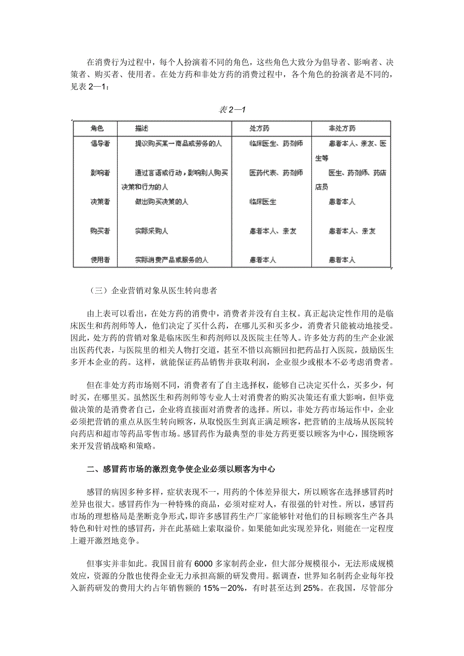 感冒药市场规模_第4页