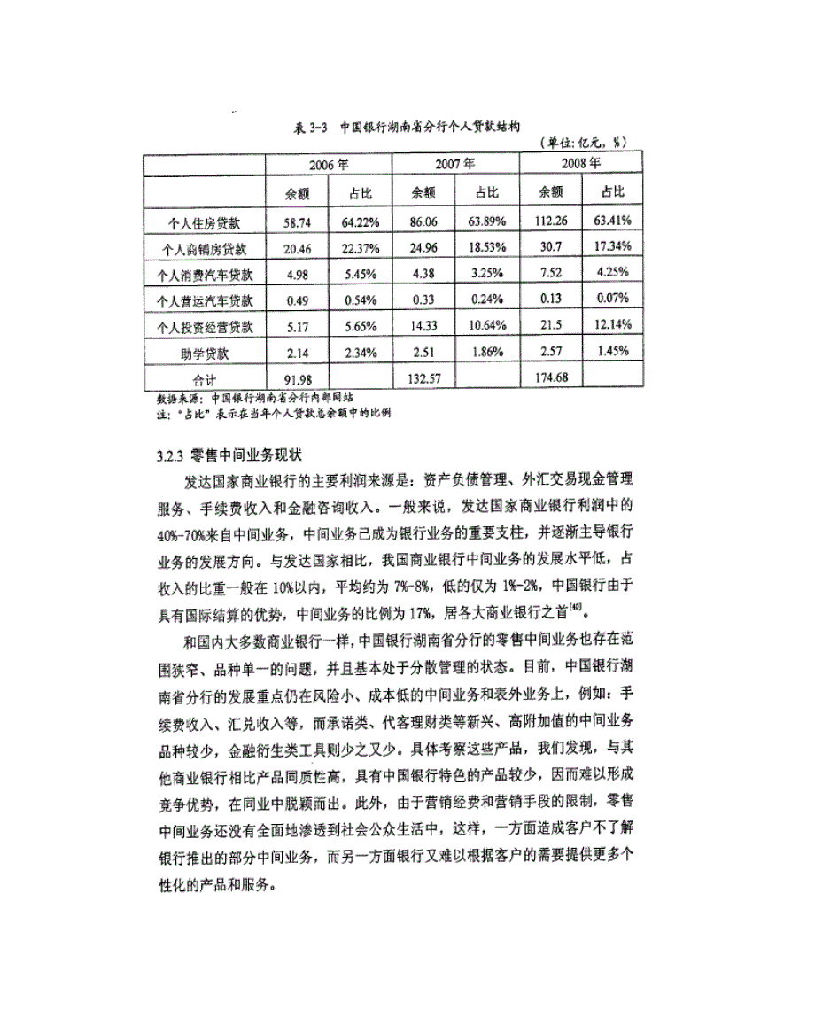 BOC湖南省分行零售业务发展_第3页