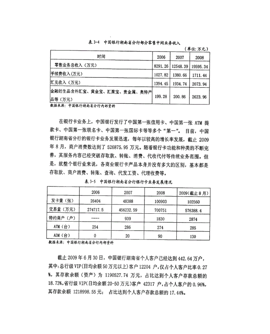 BOC湖南省分行零售业务发展_第4页