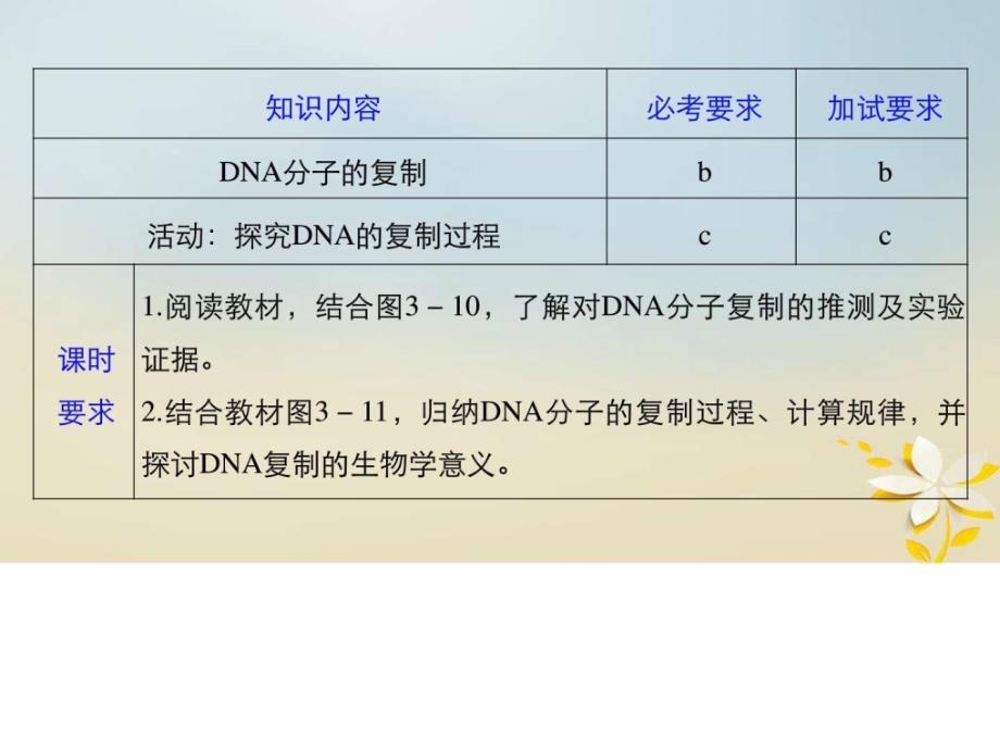 三章遗传的分子基础第三节遗传信息的传递课件浙科版_第2页