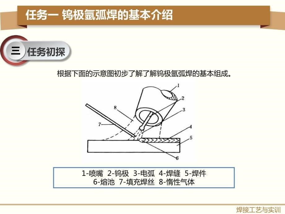 任务一钨极氩弧焊的基本介绍_第5页