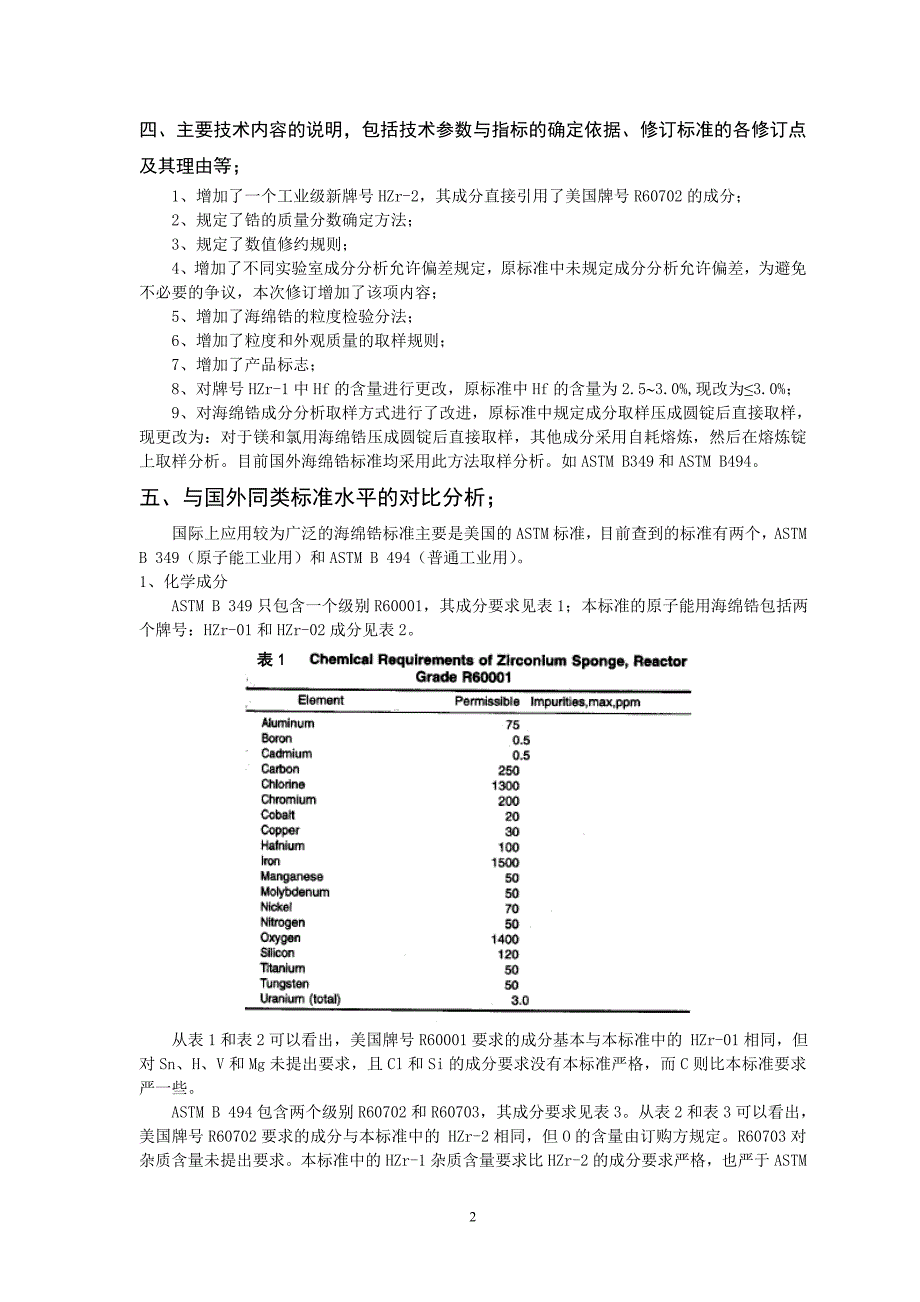 海绵锆(yst_第2页