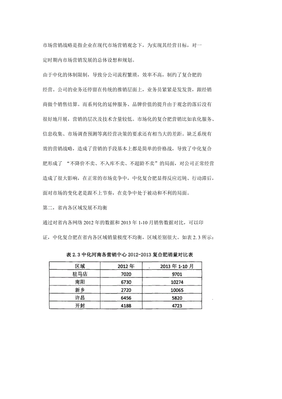 中化河南复合肥营销策略优化_第4页