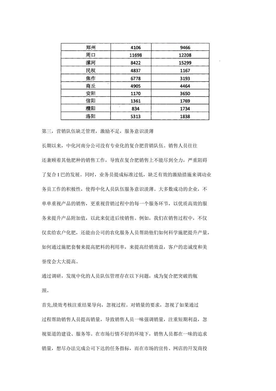 中化河南复合肥营销策略优化_第5页