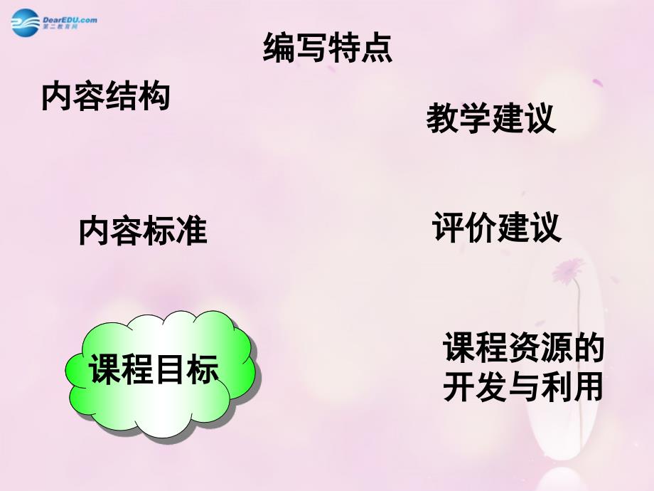 2014秋六年级数学上册第四单元圆的周长和面积课件2冀教版_1_第3页