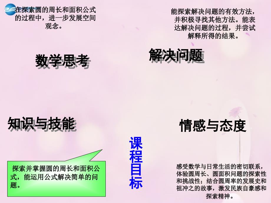 2014秋六年级数学上册第四单元圆的周长和面积课件2冀教版_1_第4页