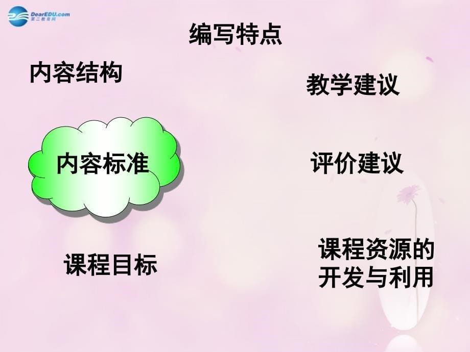 2014秋六年级数学上册第四单元圆的周长和面积课件2冀教版_1_第5页