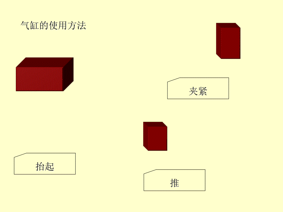 气缸概述_第3页