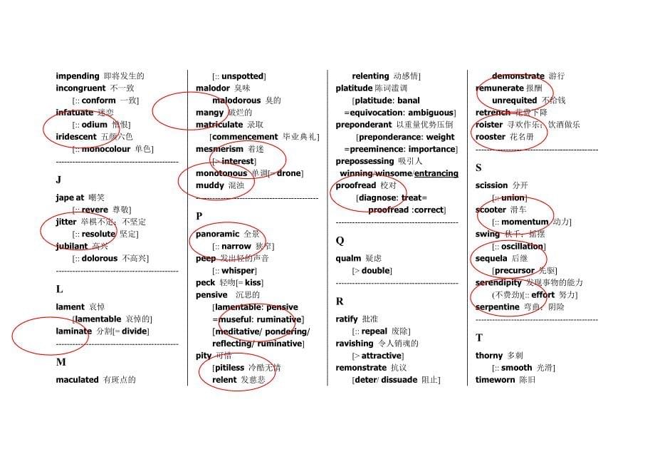 (免积分)_熟词僻义gre+红宝新词_第5页