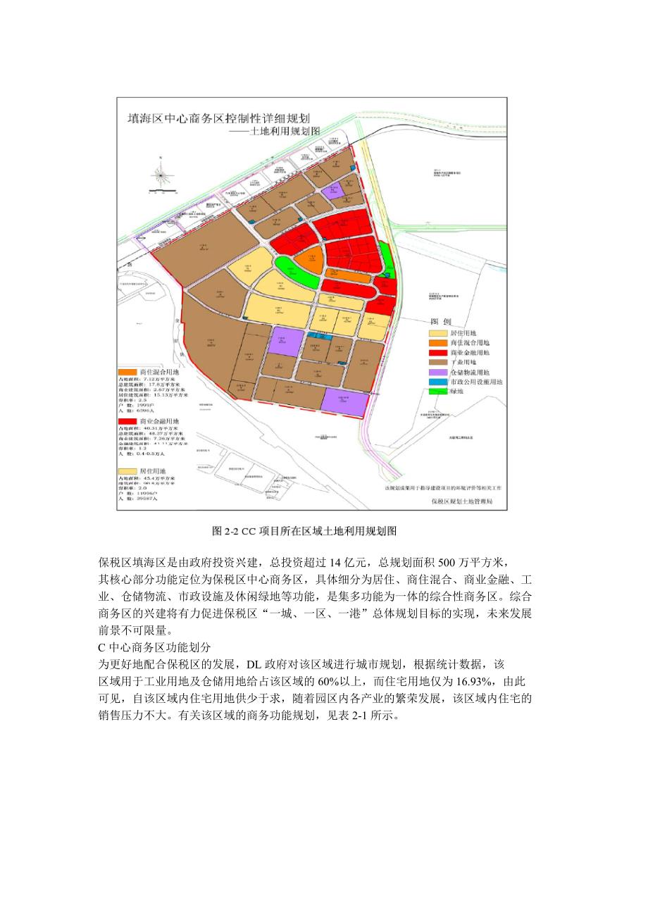 CC地产项目商业计划书-高质量_第3页