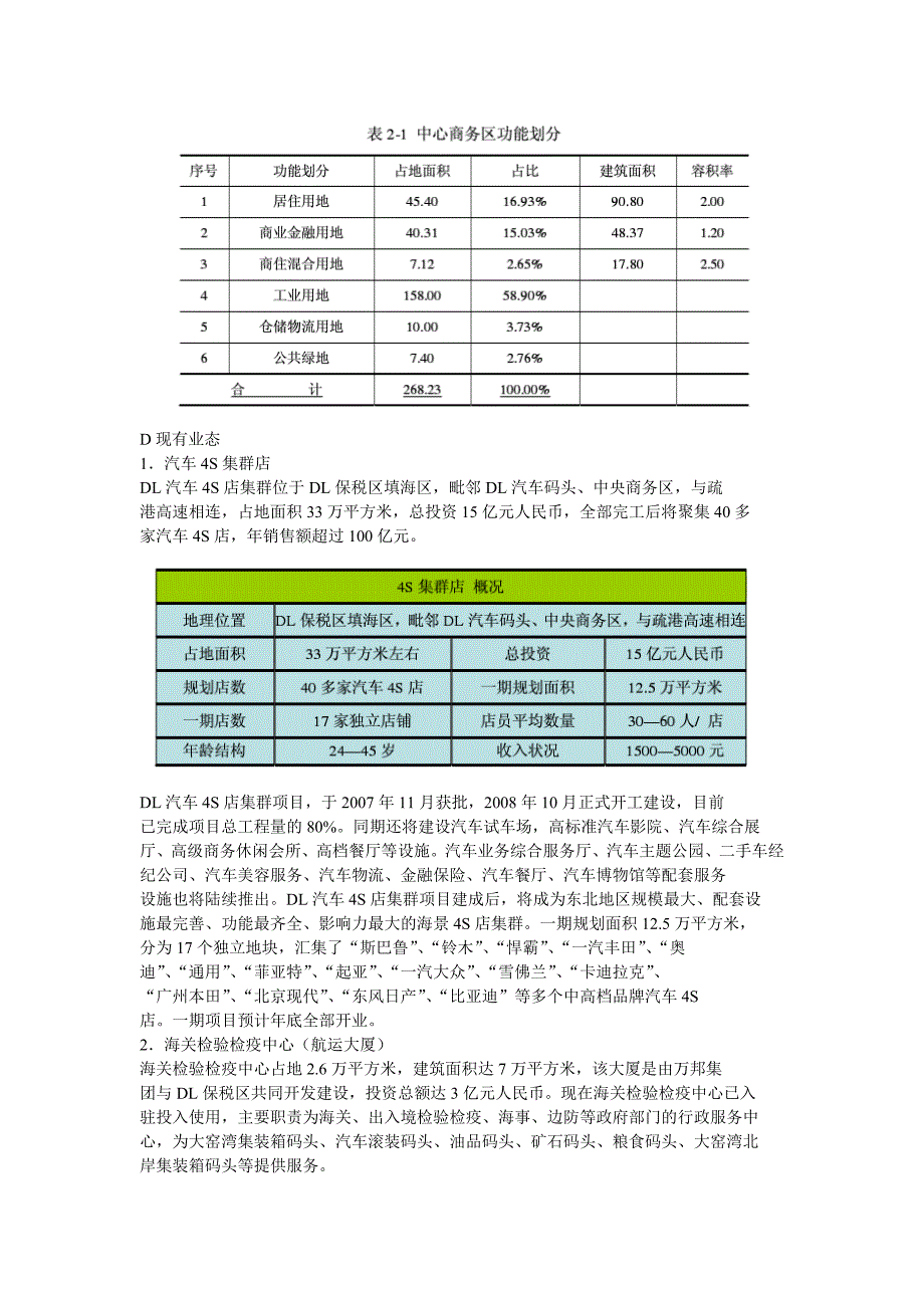 CC地产项目商业计划书-高质量_第4页