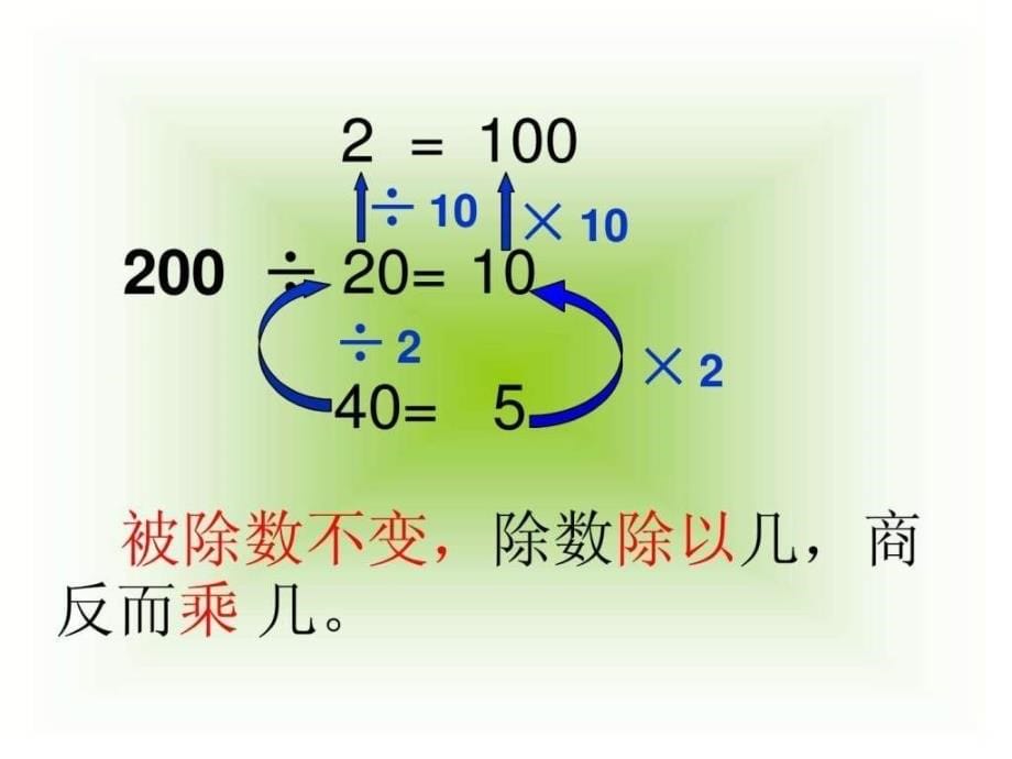 人教版小学数学四年级上册第五单元《商的变化规律》课件_6_第5页