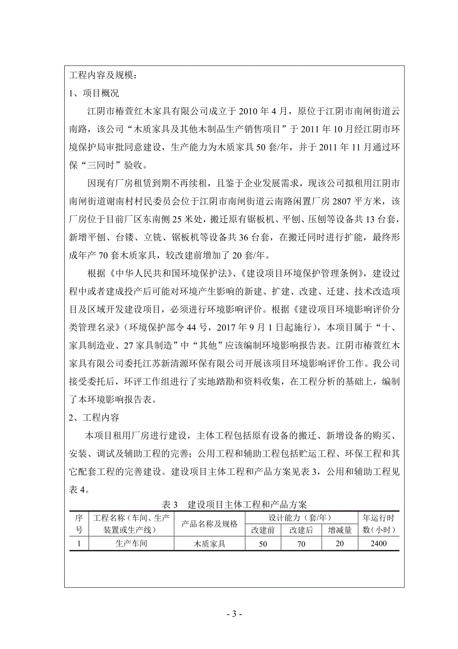 江阴市椿萱红木家具有限公司整厂搬迁扩能项目建设项目环境影响报告表_第4页