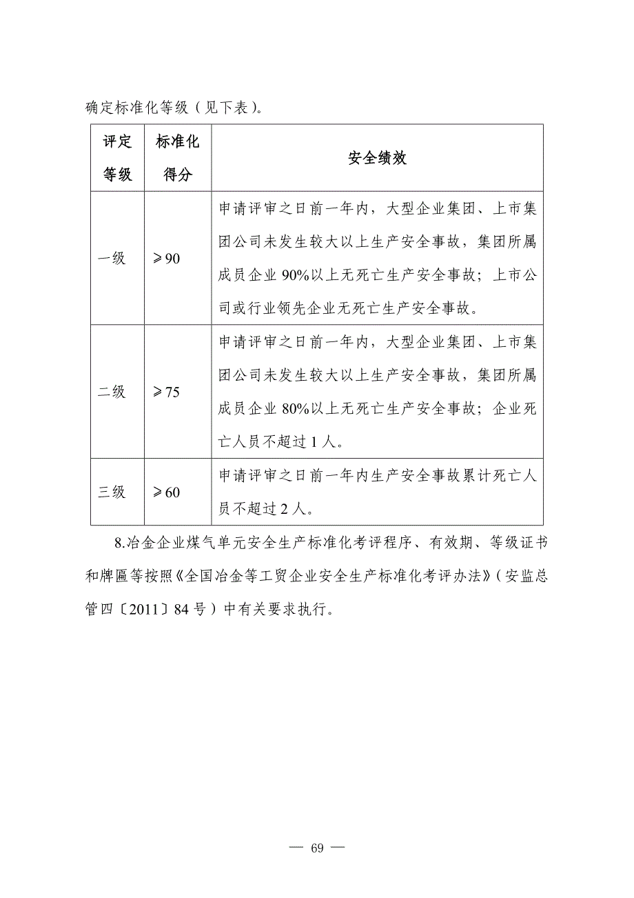 2012《冶金企业安全生产标准化评定标准(煤气)》_第2页