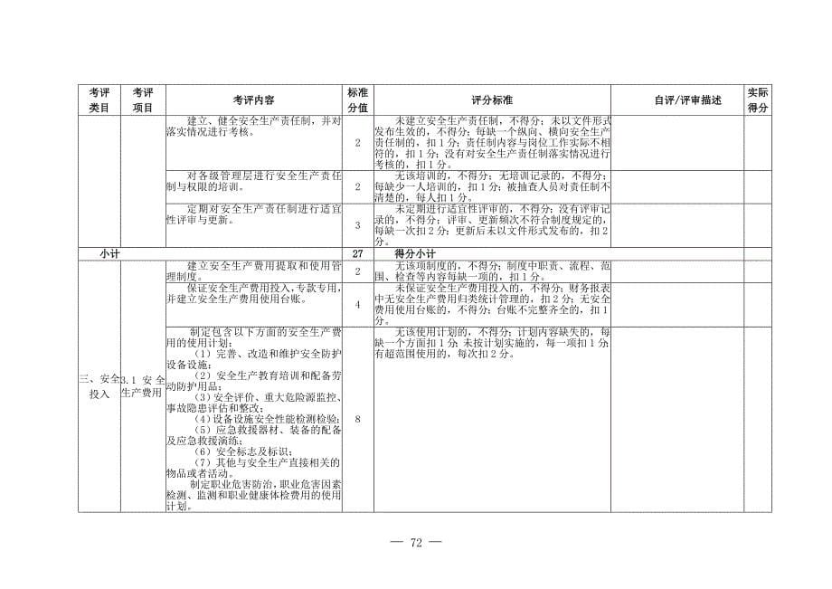 2012《冶金企业安全生产标准化评定标准(煤气)》_第5页