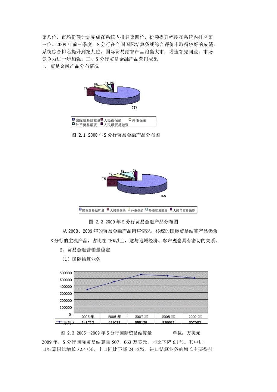 中国银行S分行贸易金融产品市场营销策略_第5页