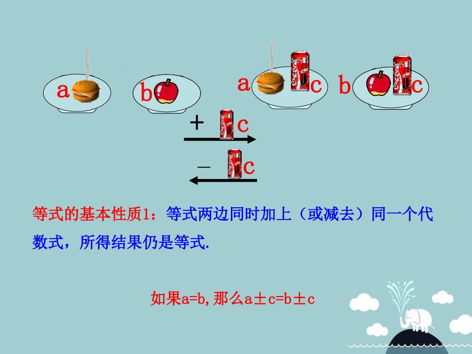 山东省新泰市龙廷镇中心学校20152016学年六年级数学上册41等式与方程（第2课时）课件鲁教版五四制_第4页