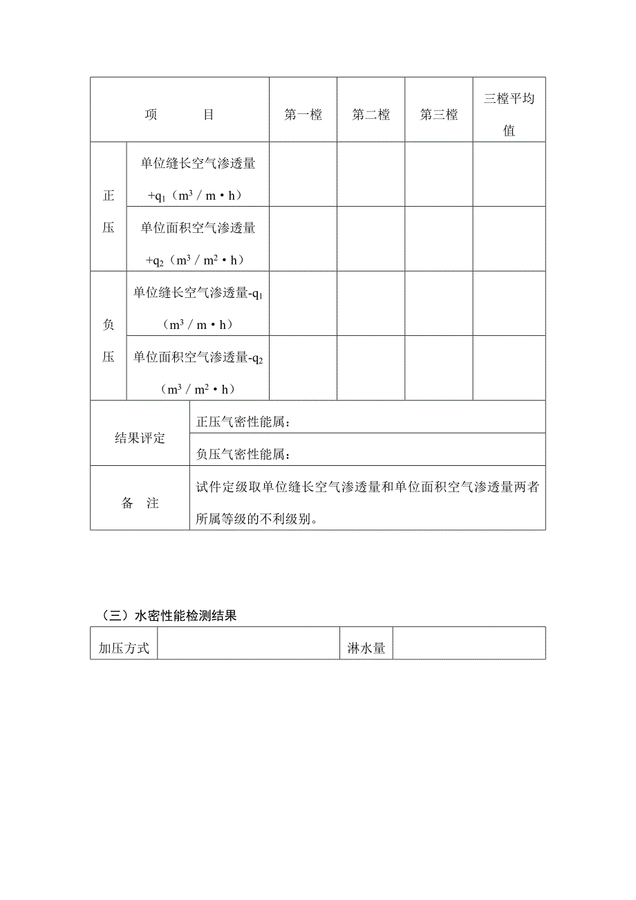 建筑外墙金属、塑窗检测报告表（DOC格式）_第4页