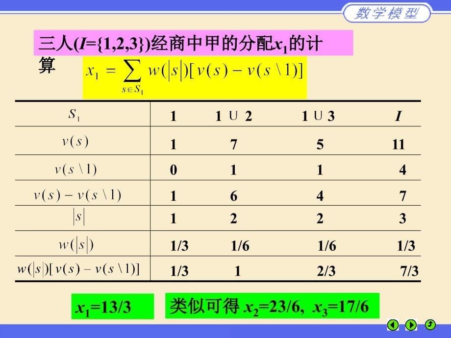 msgucas决策讲义：对策_第5页