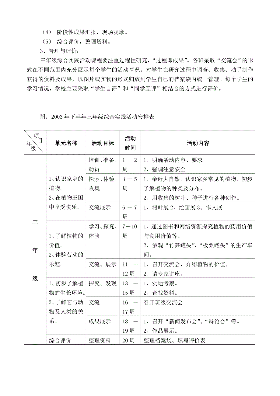 溧阳平桥小学综合实践系列主题活动整体规划_第2页