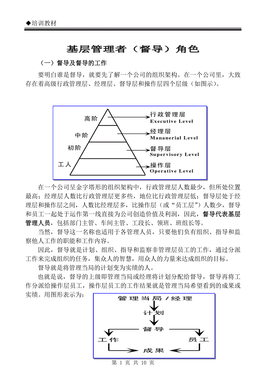 基层管理者的角色_第1页