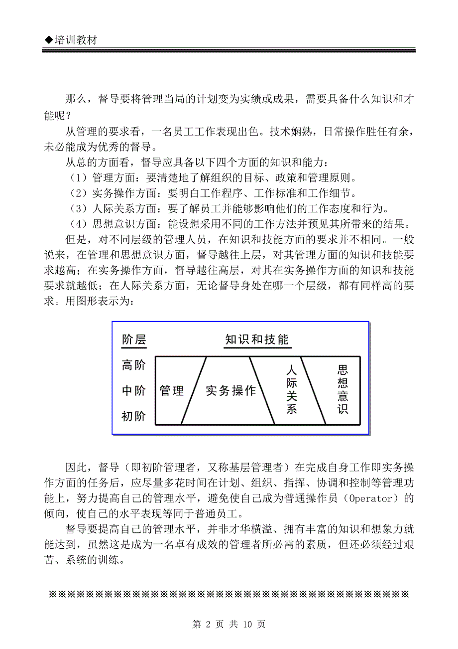 基层管理者的角色_第2页