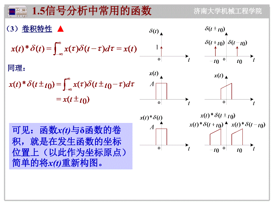 信号分类及其描述济南大学_第4页