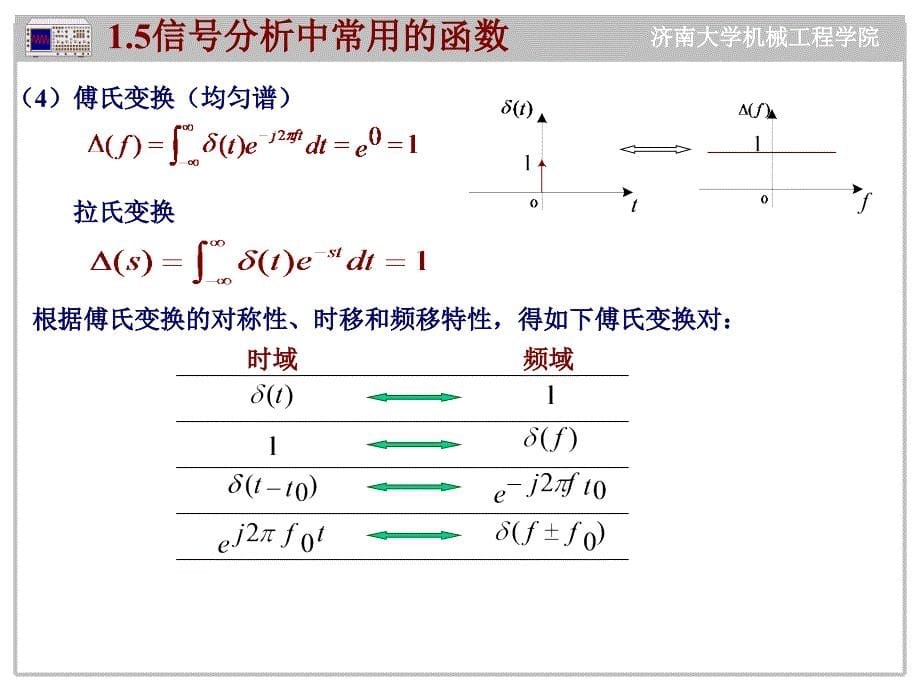 信号分类及其描述济南大学_第5页