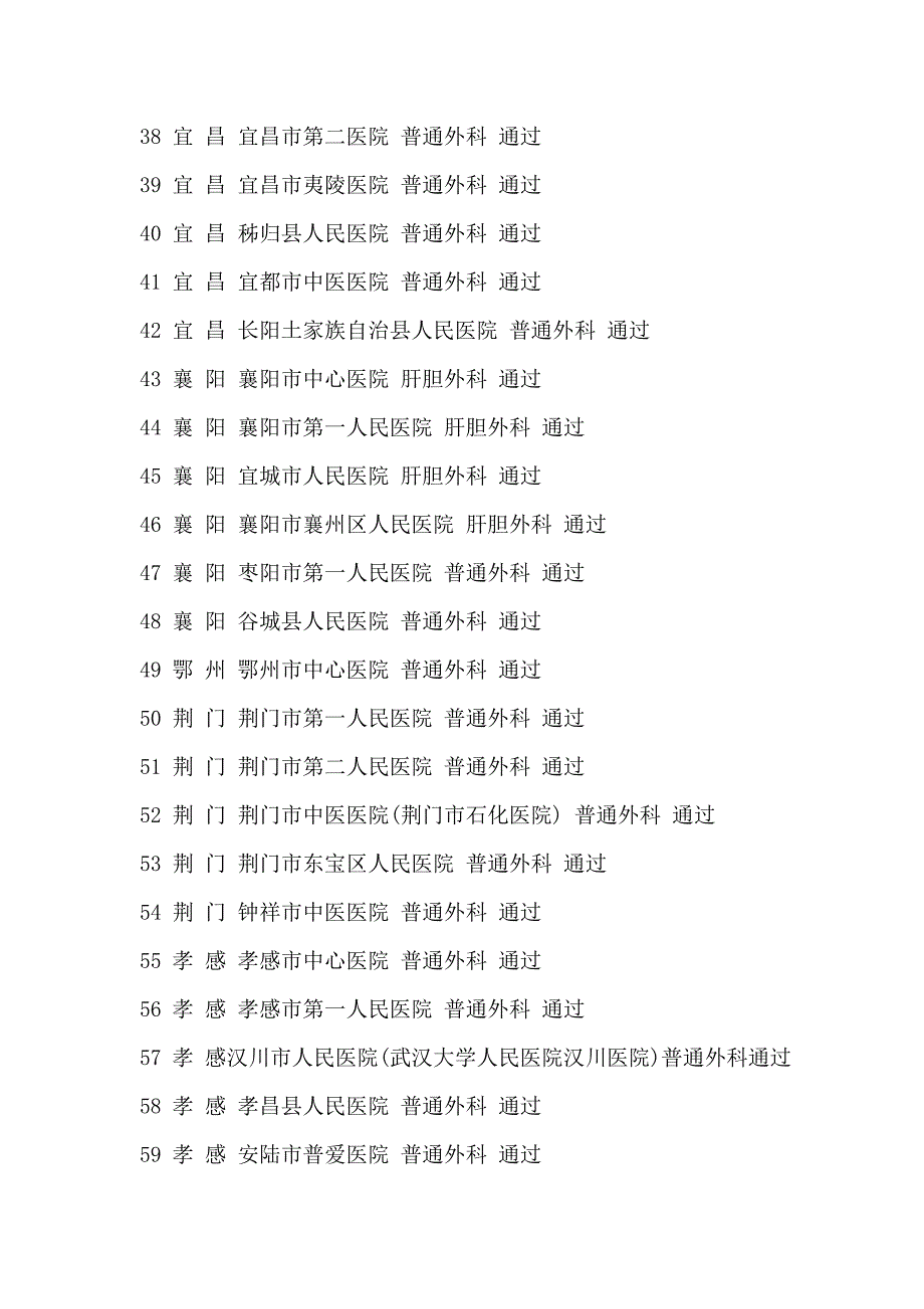 湖北省通过2013年度第二类医疗技术临床应用能力-来凤县中心医院_第4页