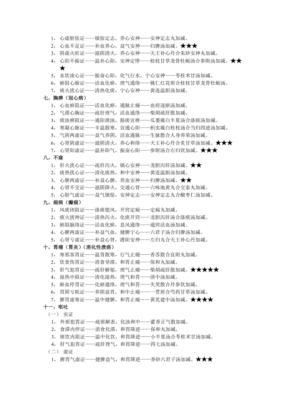 2012中医实践技能考试中医常见病症整理_第2页