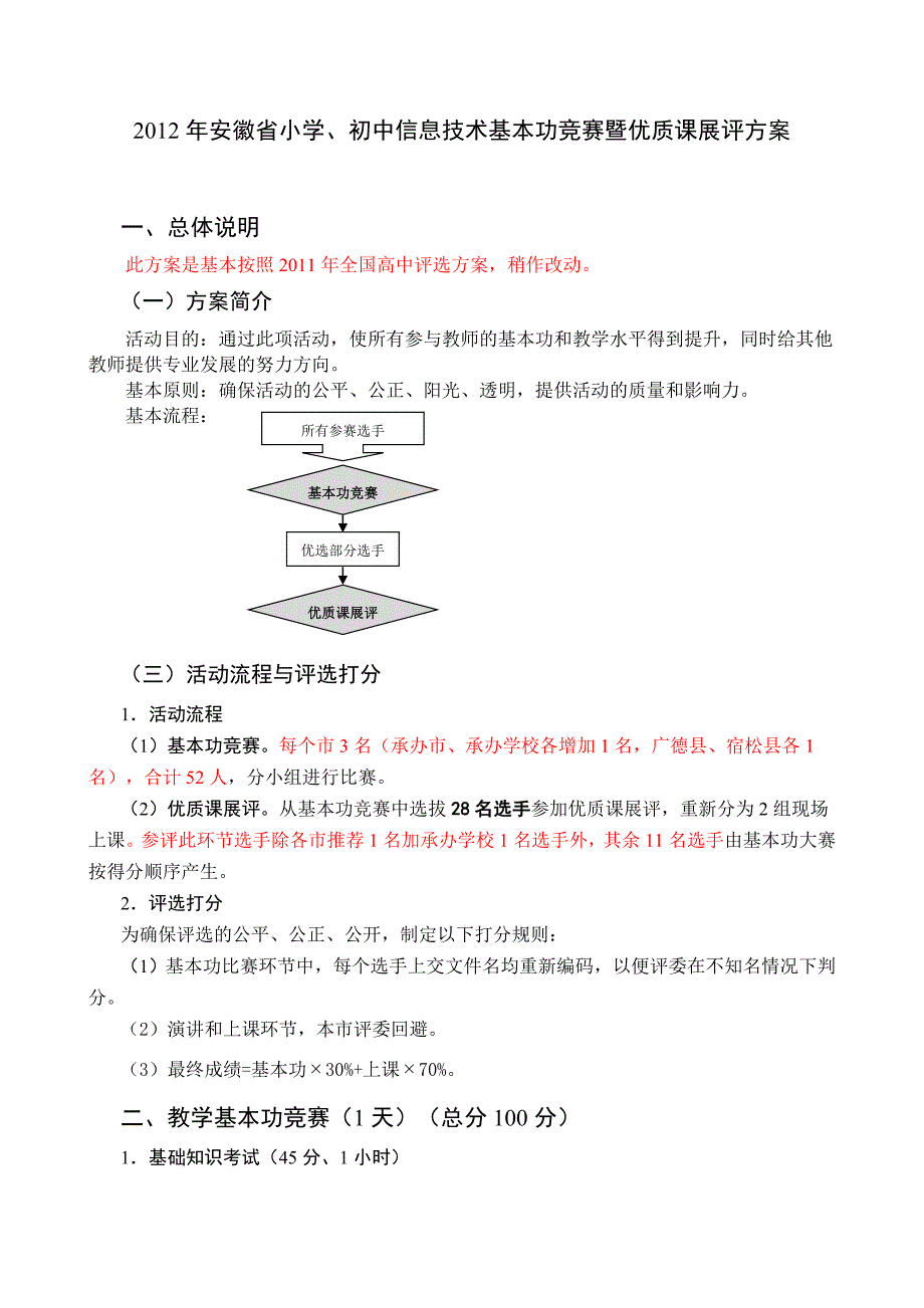 2012年信息技术基本功竞赛优质课展评方案_第1页