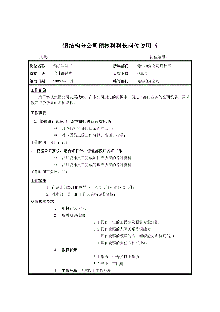 钢结构分公司预核科科长岗位说明书_第1页