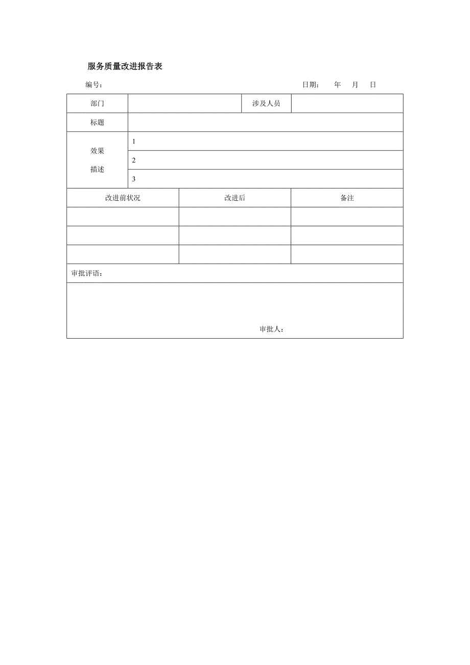 服务质量改进报告表_第1页