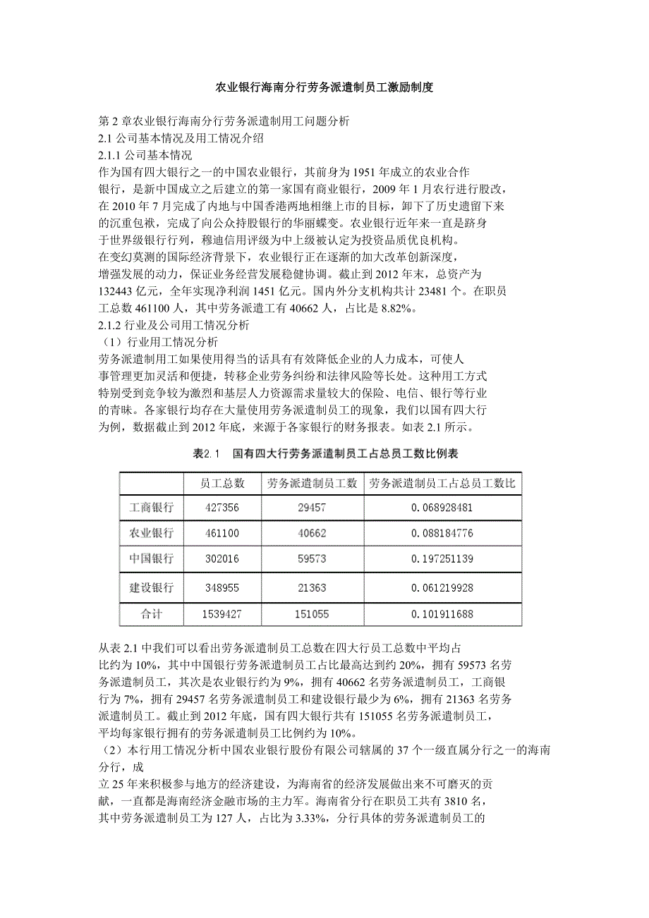 农业银行海南分行劳务派遣制员工激励制度_第1页