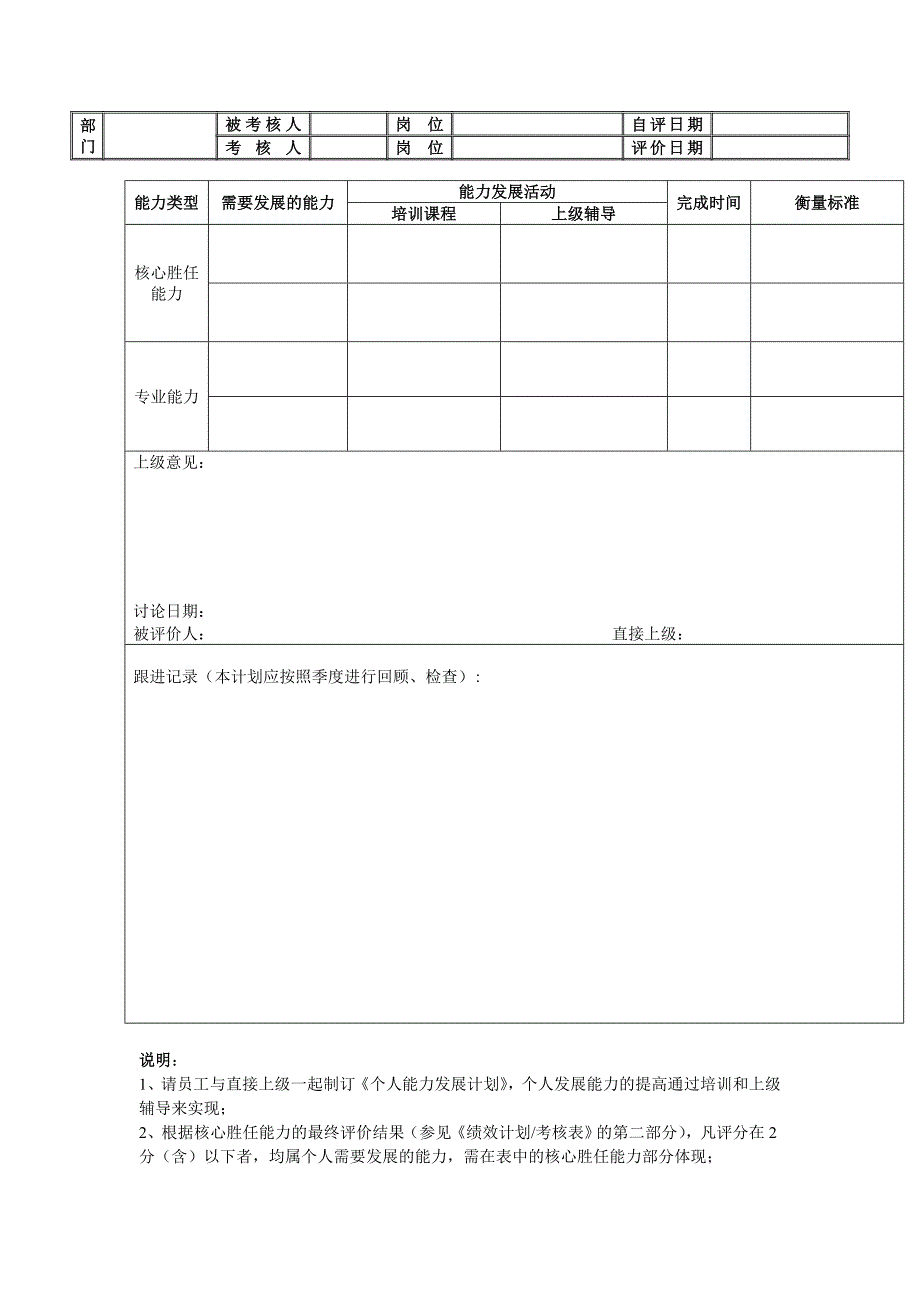 个人能力发展计划及培训课程介绍_第2页