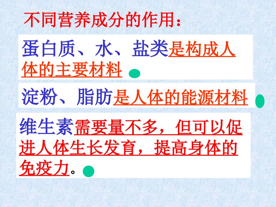 教科版科学四年级下册食物的营养ppt课件_第3页