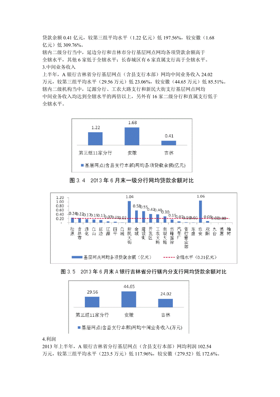 A银行吉林省分行网点核心竞争力提升对策_第3页