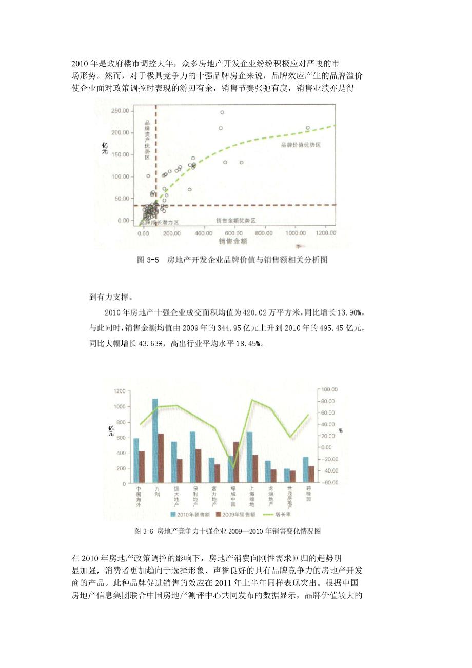 WANKE品牌竞争力评价及提升_第4页