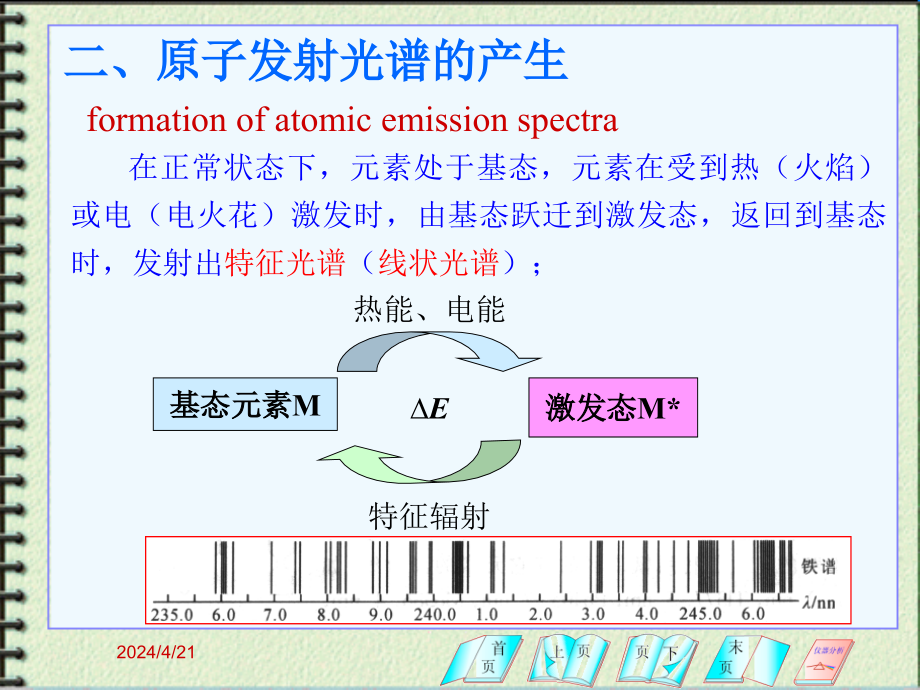 原子发散光谱_第4页