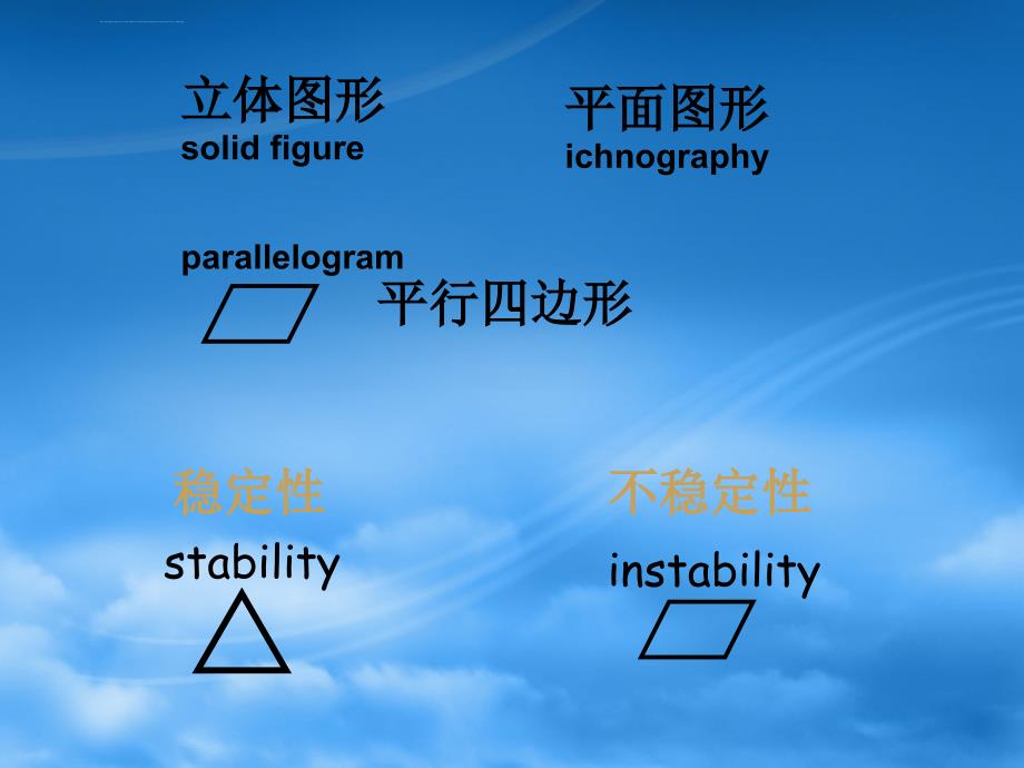 北师大版数学四年级下册《三角形的分类》ppt课件之二_第1页