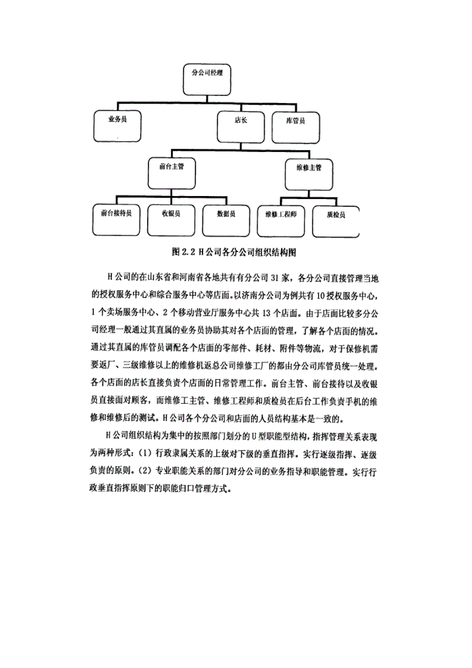 H公司商业模式_第3页