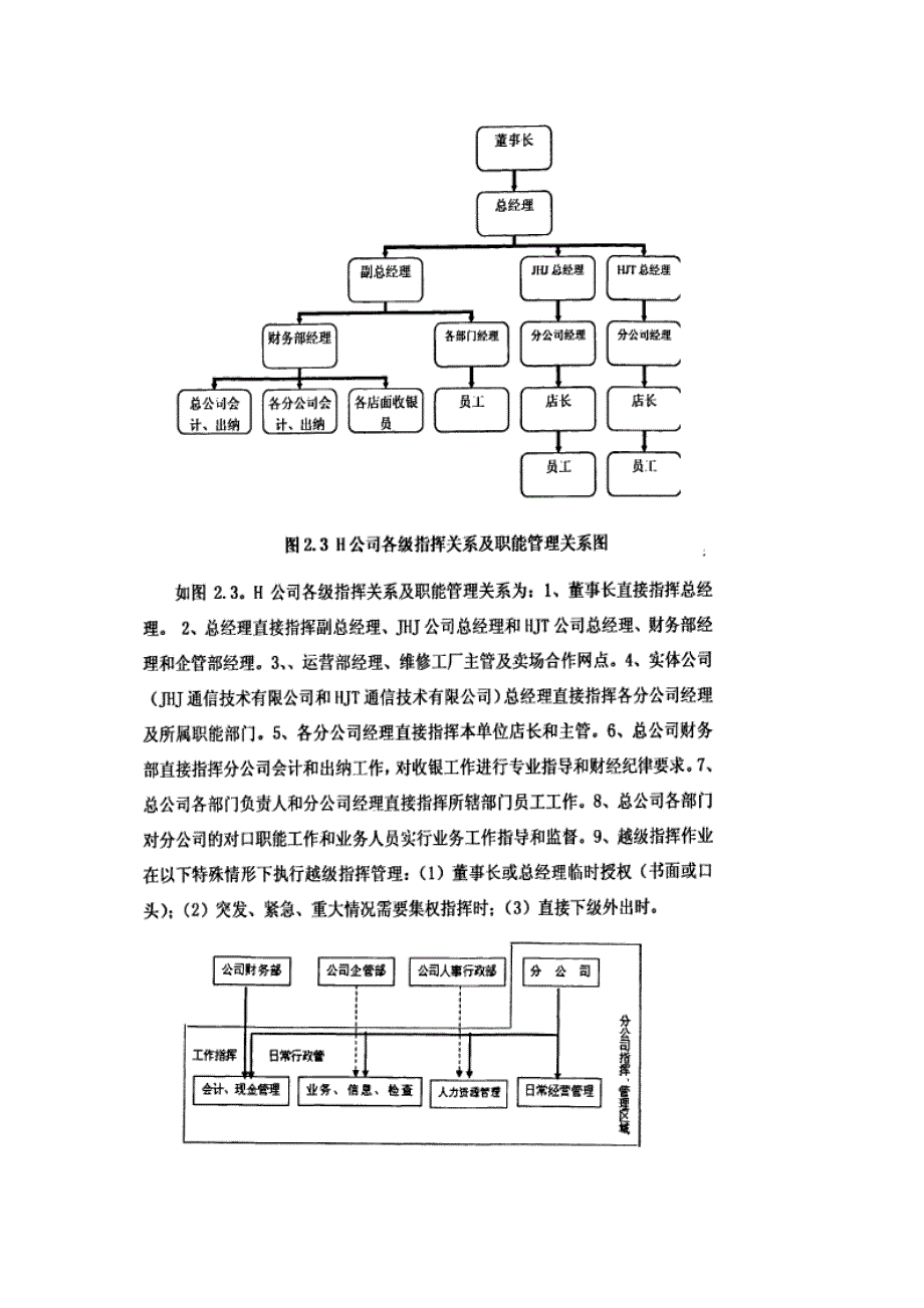 H公司商业模式_第4页