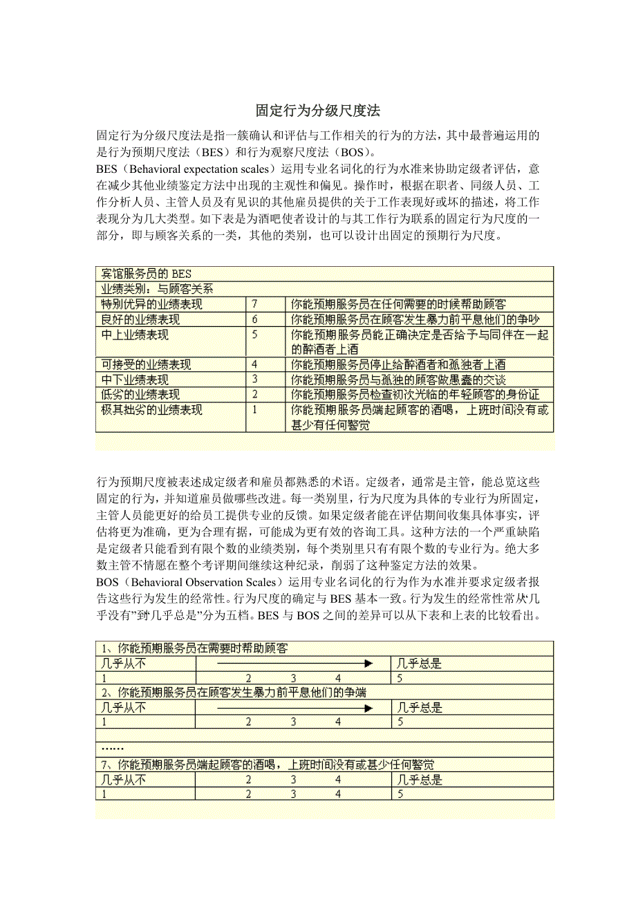 定向过去的鉴定方法之固定行为分级尺度法_第1页