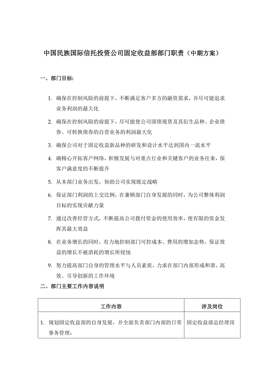 XX国际信托投资公司固定收益部部门职责_第1页