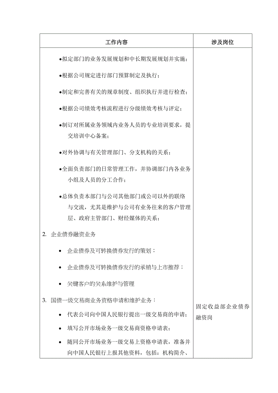 XX国际信托投资公司固定收益部部门职责_第2页