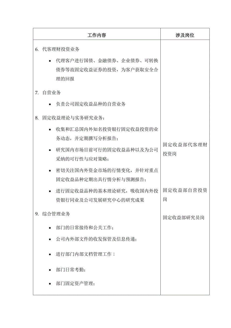 XX国际信托投资公司固定收益部部门职责_第4页