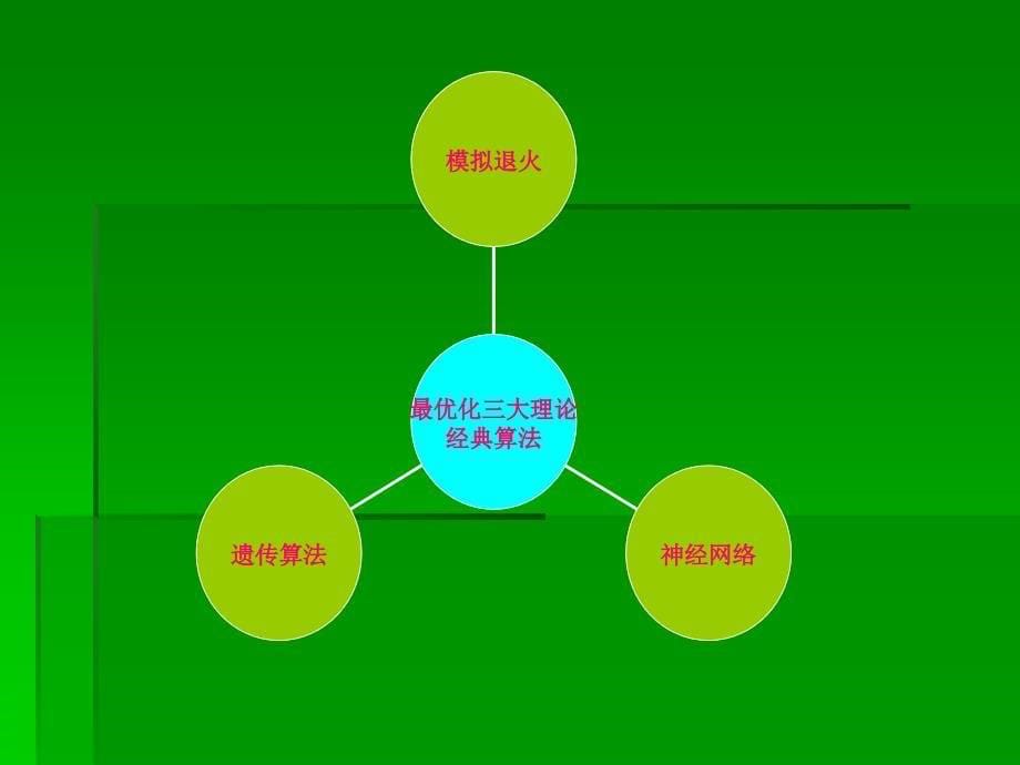 2010东北三省数学建模_第5页