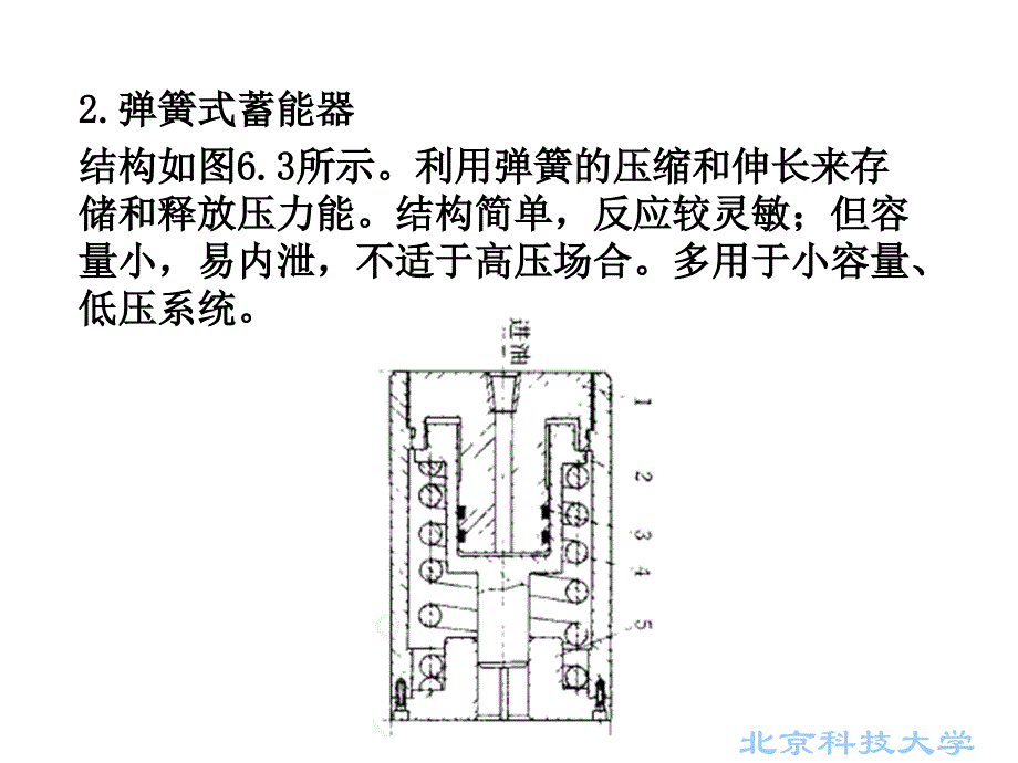 6.液压与气压传动系统辅助元件_第3页