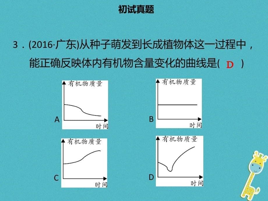 广东省2018中考生物模块三生物圈中的绿色植物第五课时种子萌发及植株的生长课件_第5页