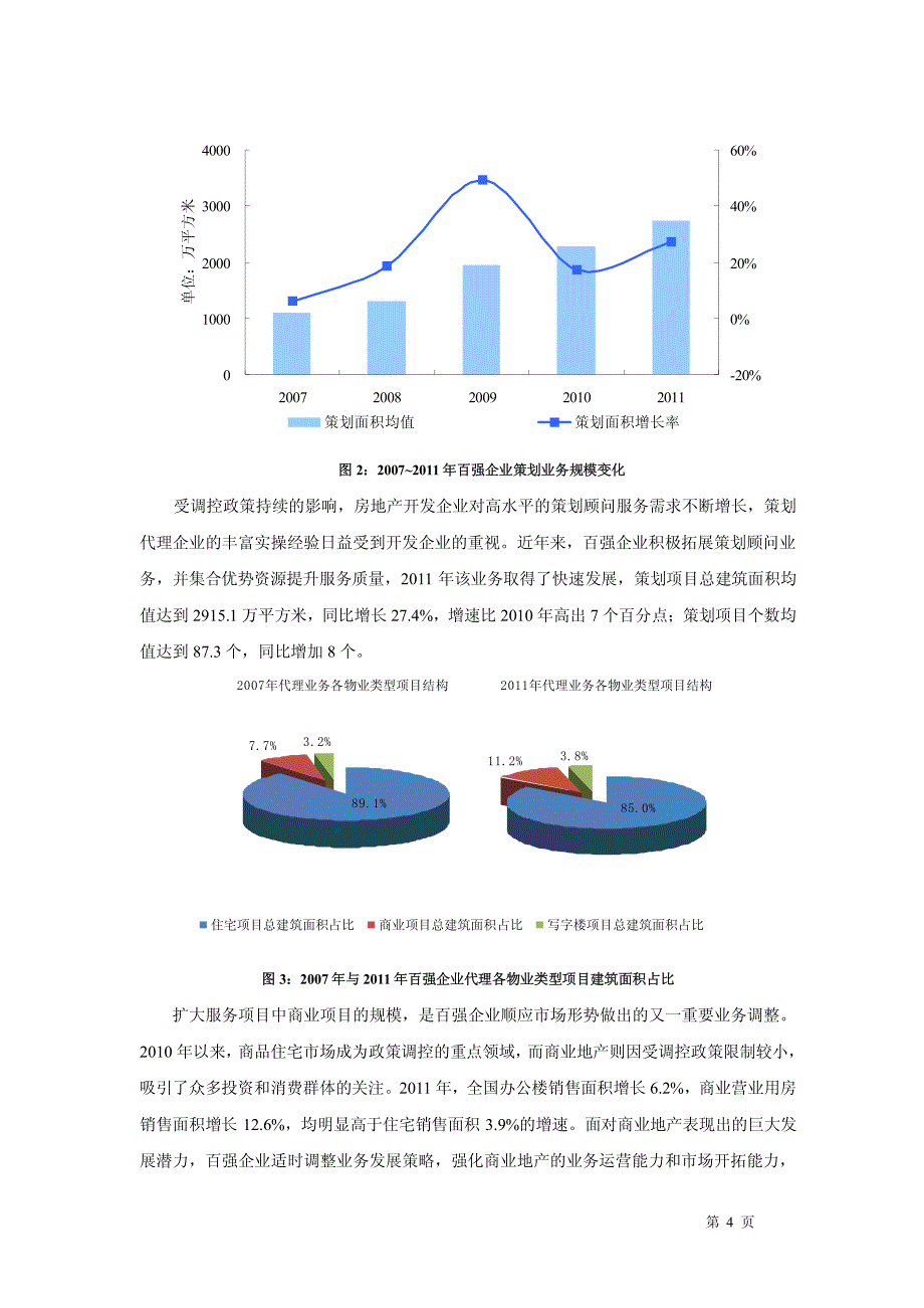 2012中国房地产策划代理策划代理企业百强企业研究报告_第4页